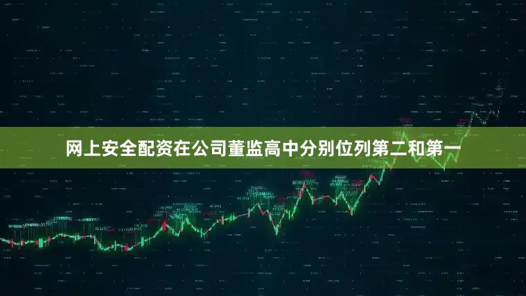 网上安全配资在公司董监高中分别位列第二和第一